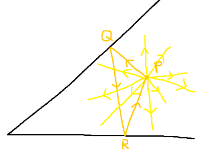 Light Rays and a Minimum Perimeter Triangle