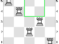 problem #2: Empty Squares on Peaceful Chessboards (IMO 2014 P2)